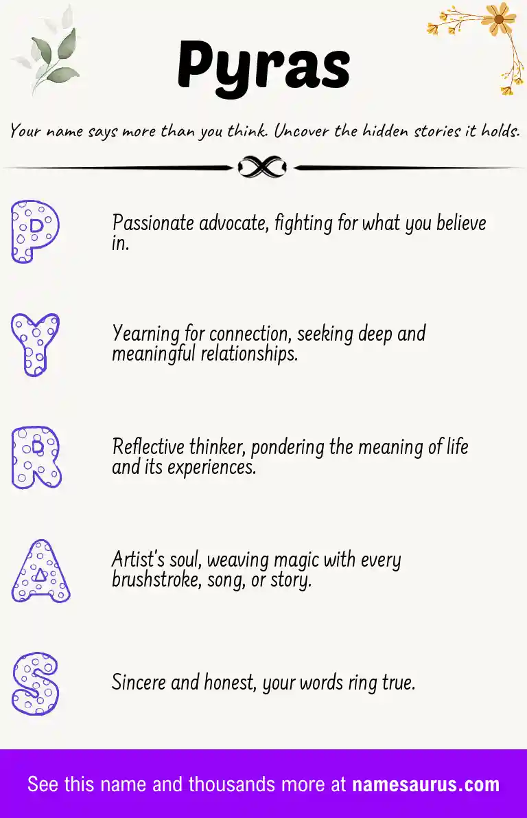 Acrostic poem about Pyras.