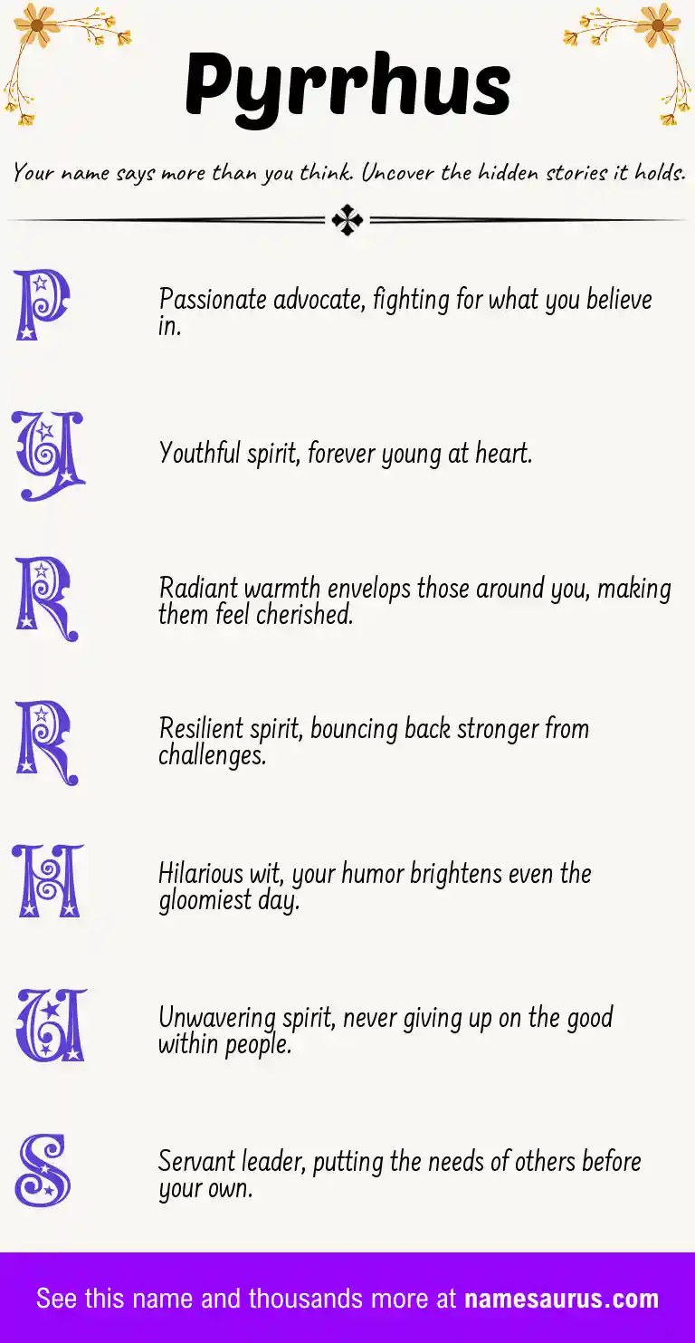 Acrostic poem about Pyrrhus.