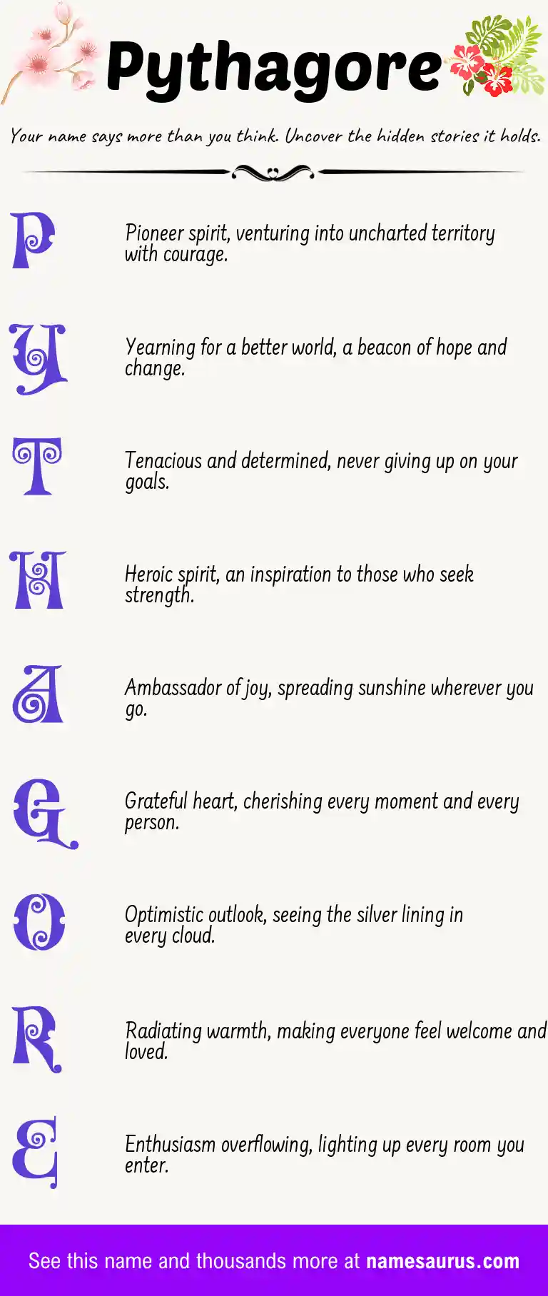 Acrostic poem about Pythagore.
