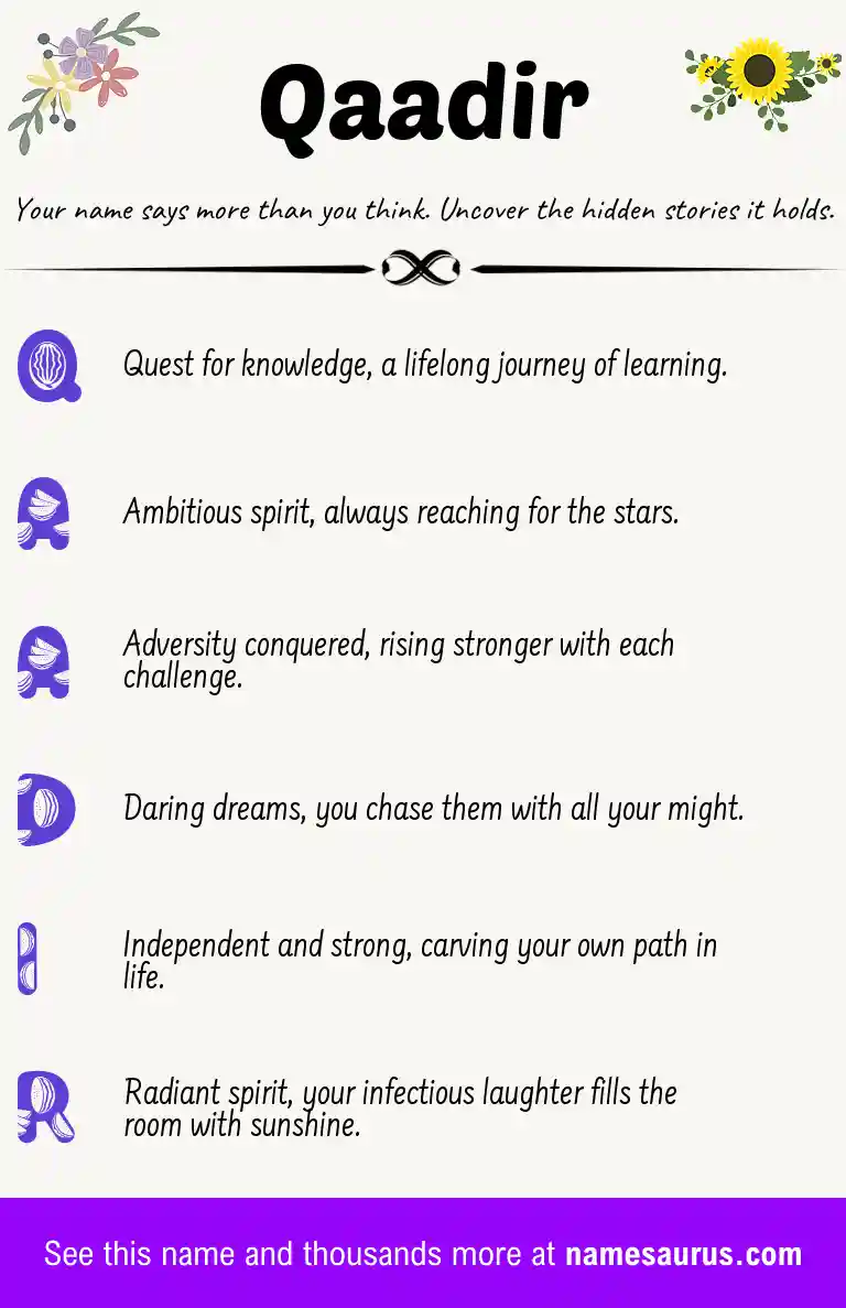 Acrostic poem about Qaadir.