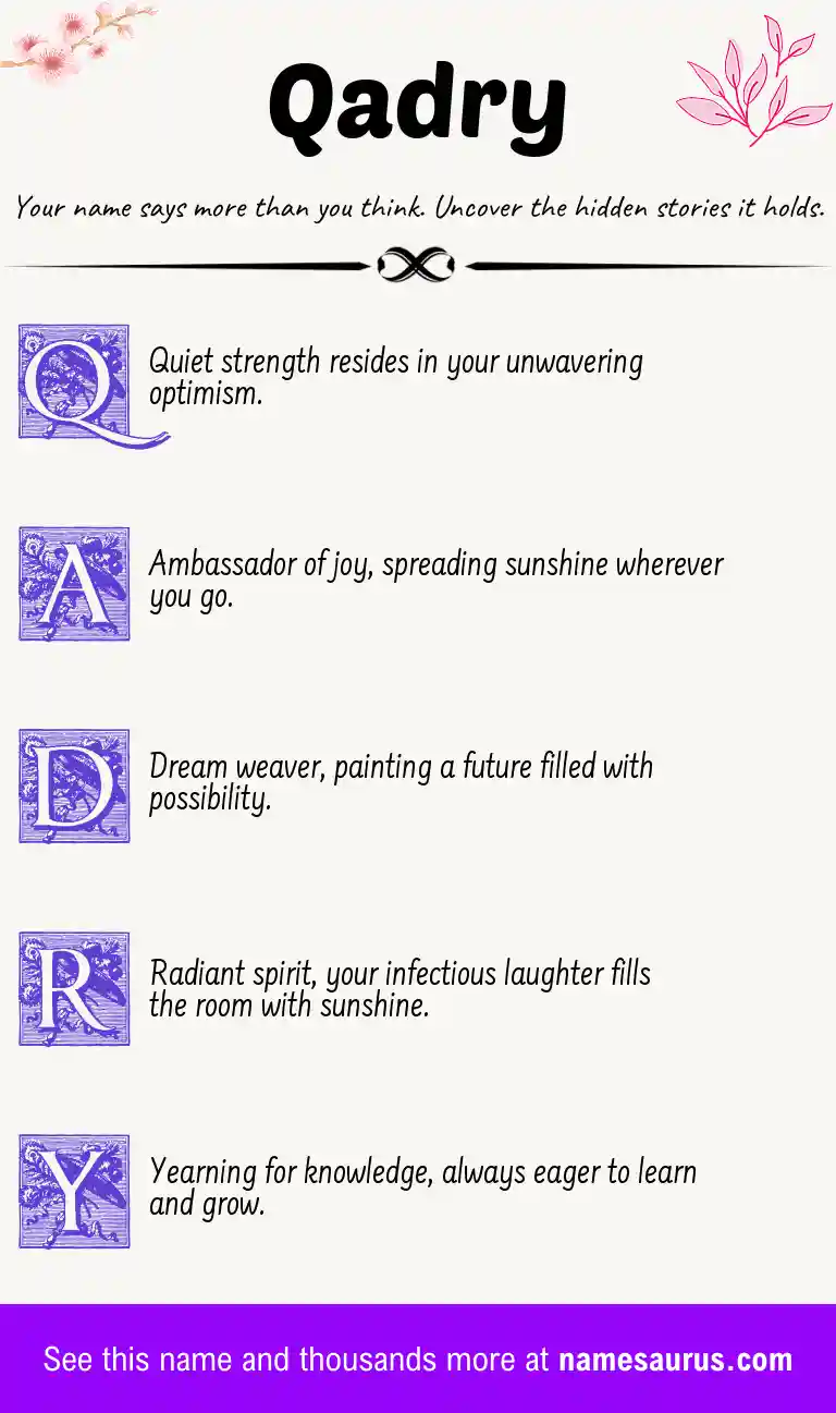 Acrostic poem about Qadry.