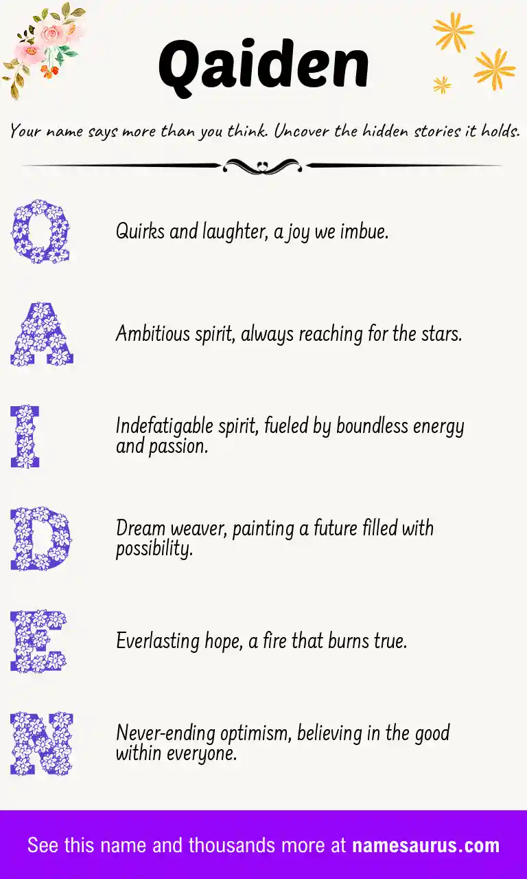 Acrostic poem about Qaiden.