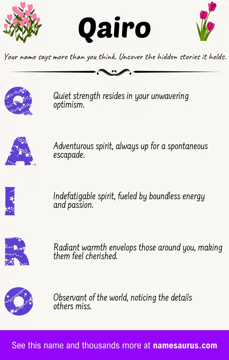 Acrostic poem about Qairo.