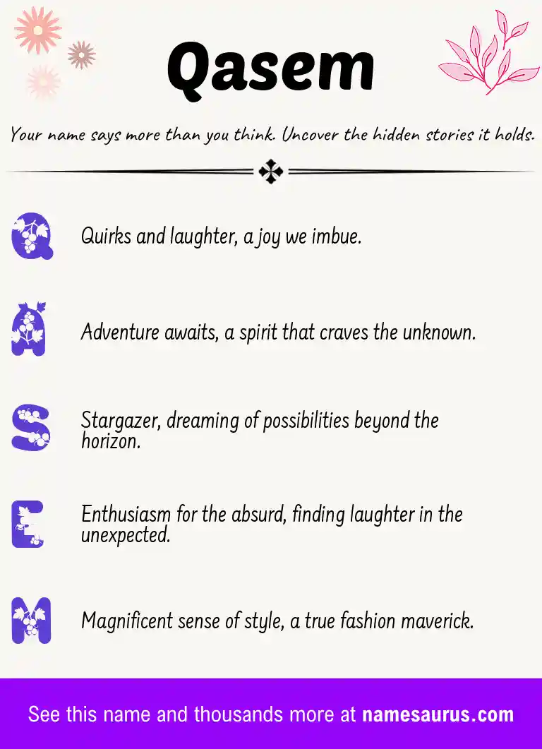 Acrostic poem about Qasem.