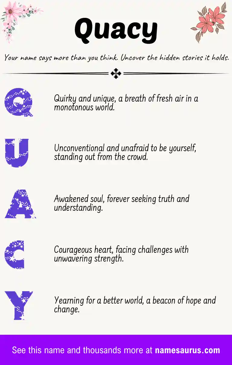 Acrostic poem about Quacy.