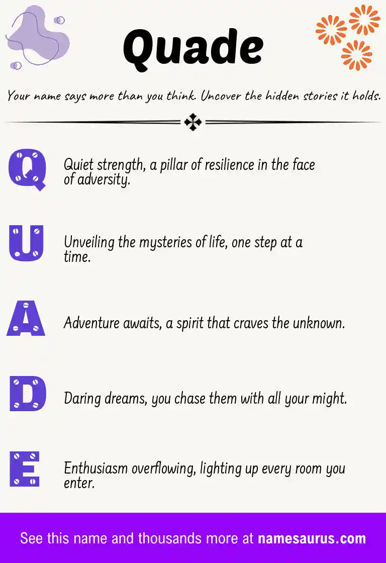 Acrostic poem about Quade.