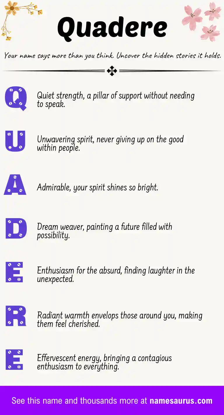 Acrostic poem about Quadere.