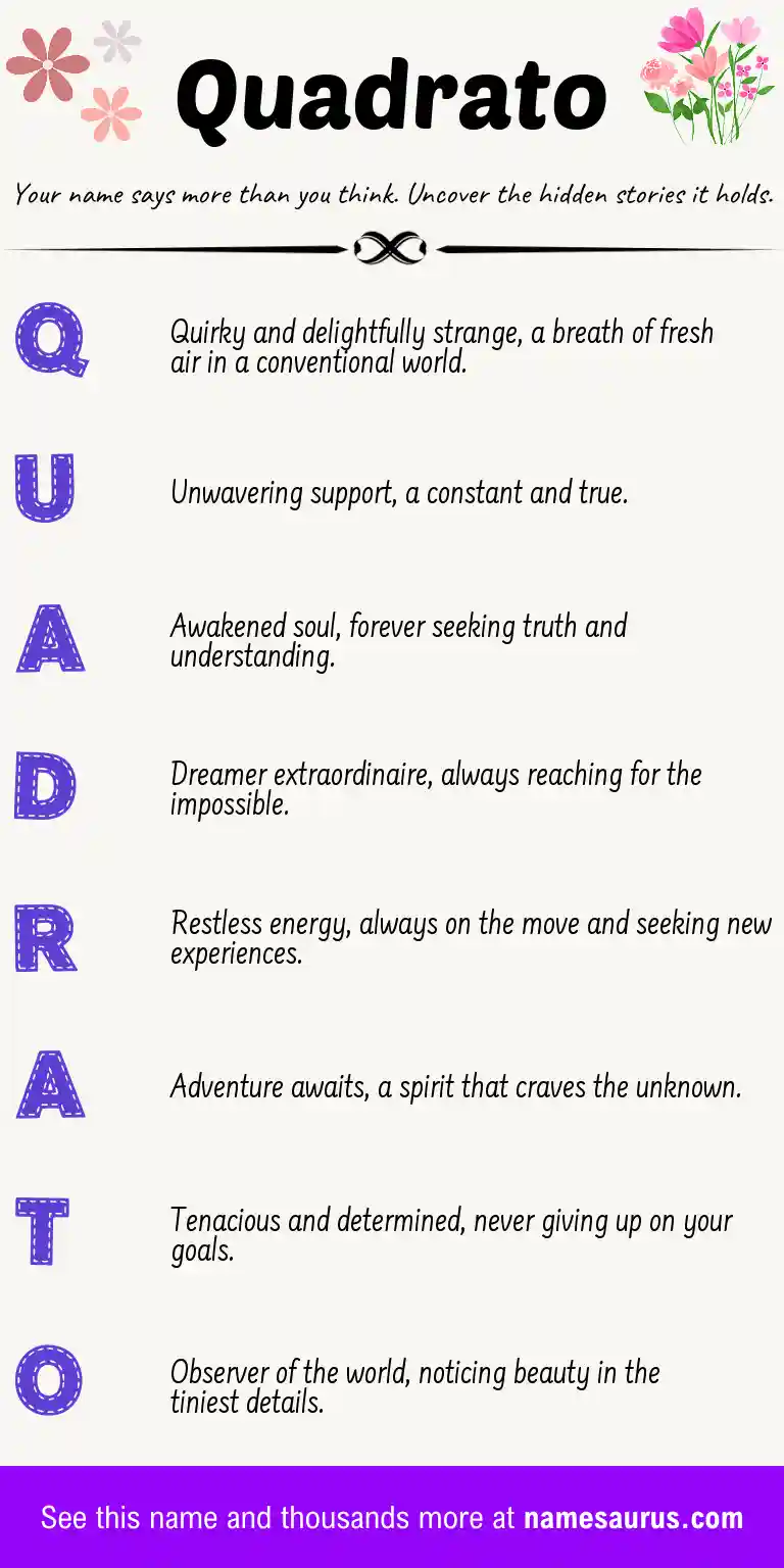 Acrostic poem about Quadrato.