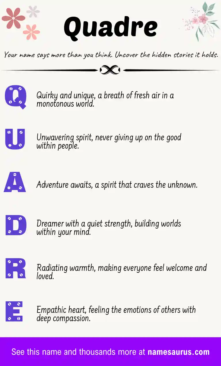 Acrostic poem about Quadre.