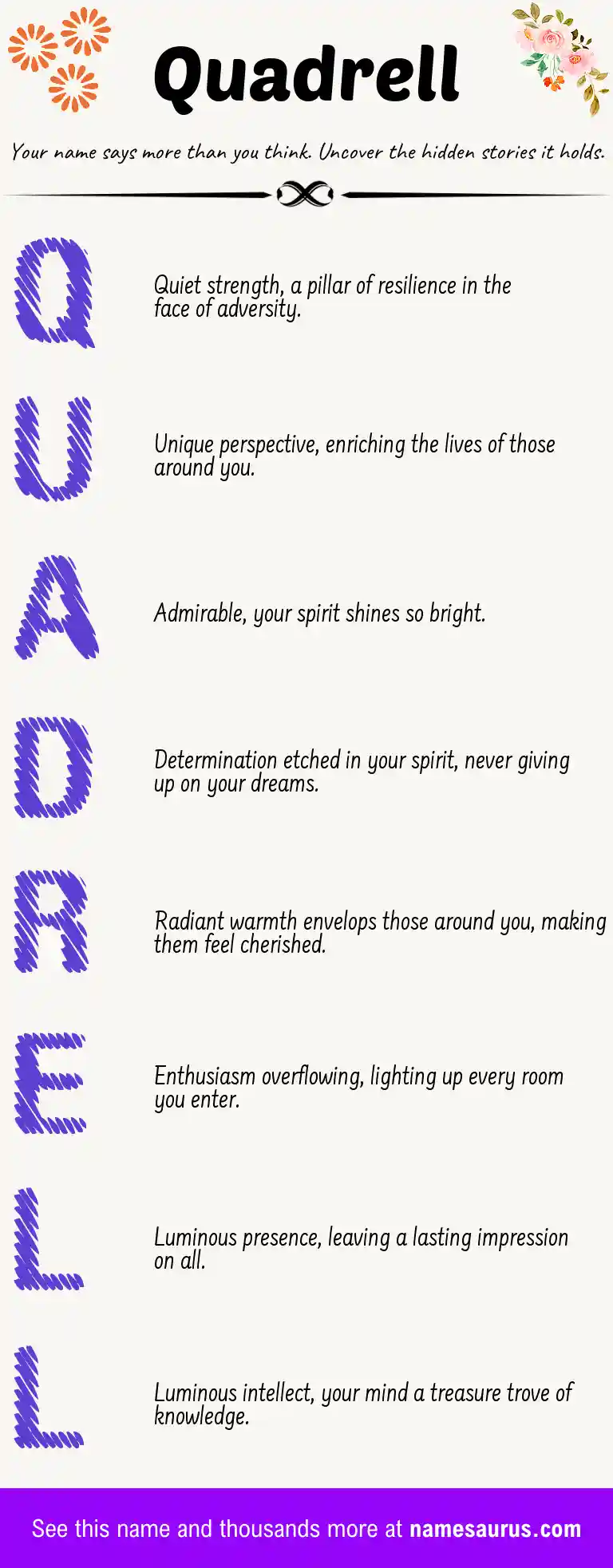 Acrostic poem about Quadrell.