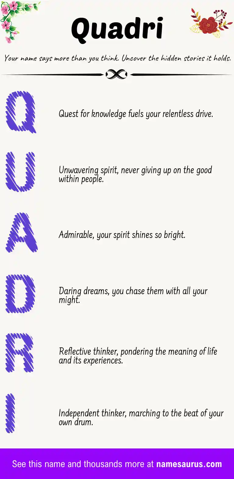 Acrostic poem about Quadri.