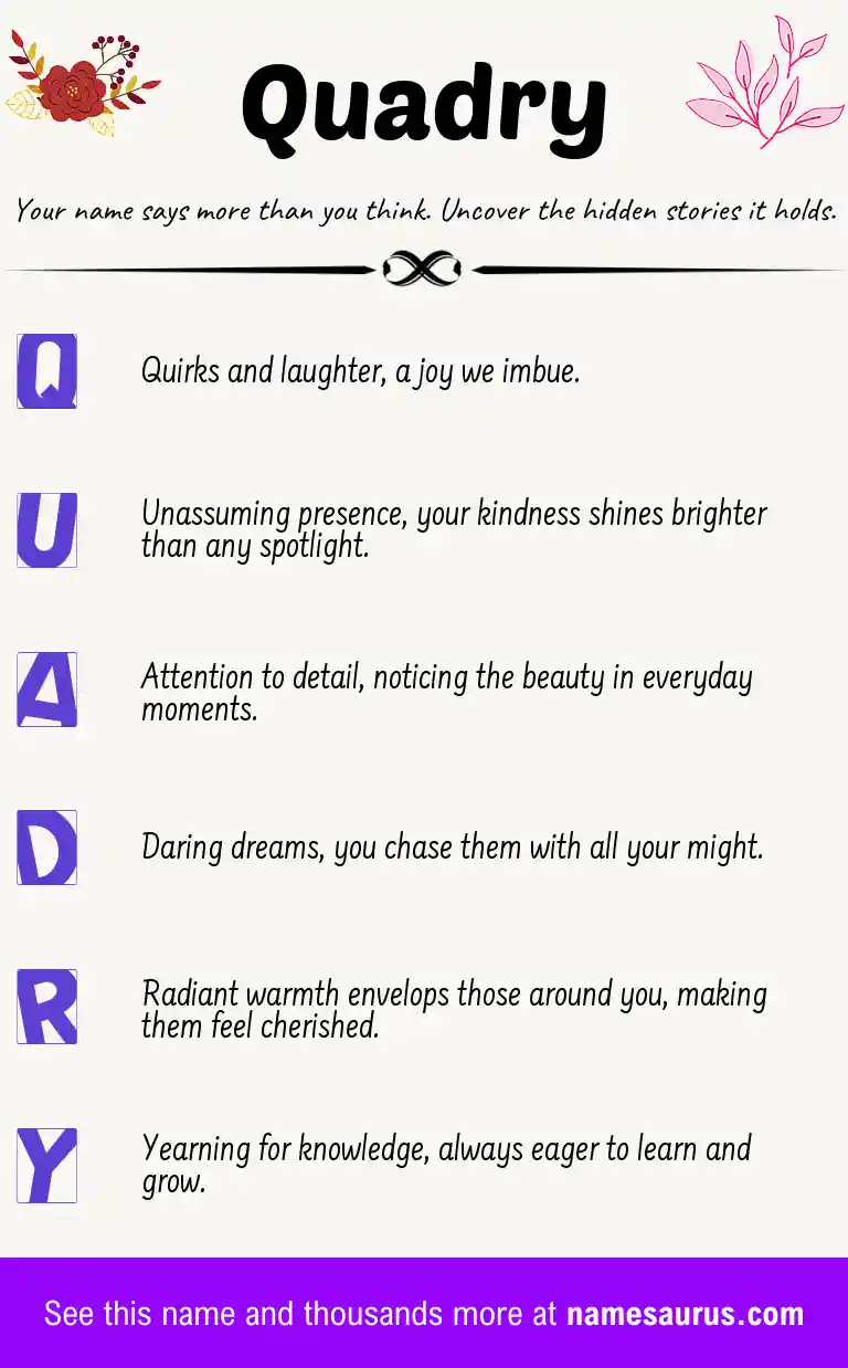 Acrostic poem about Quadry.