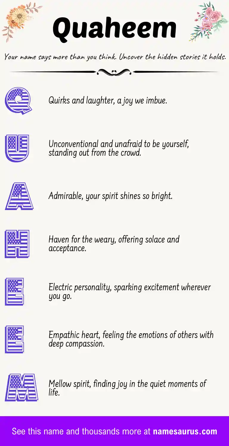 Acrostic poem about Quaheem.