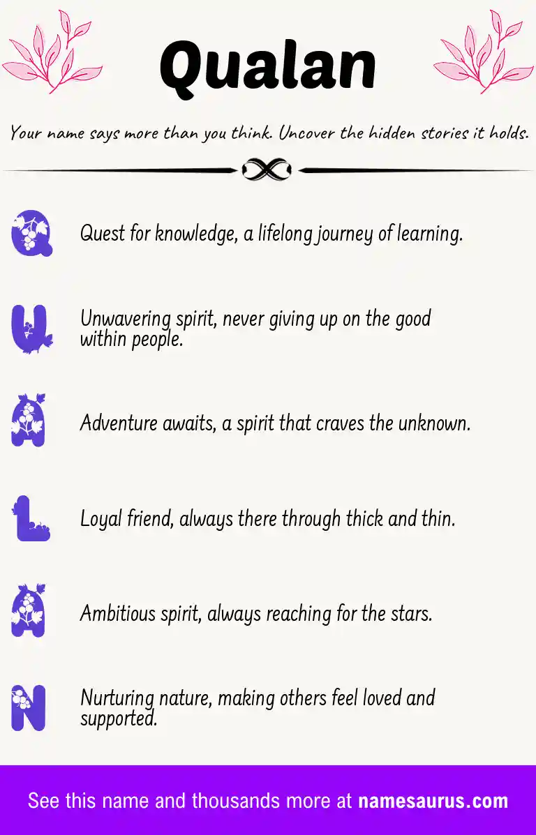 Acrostic poem about Qualan.