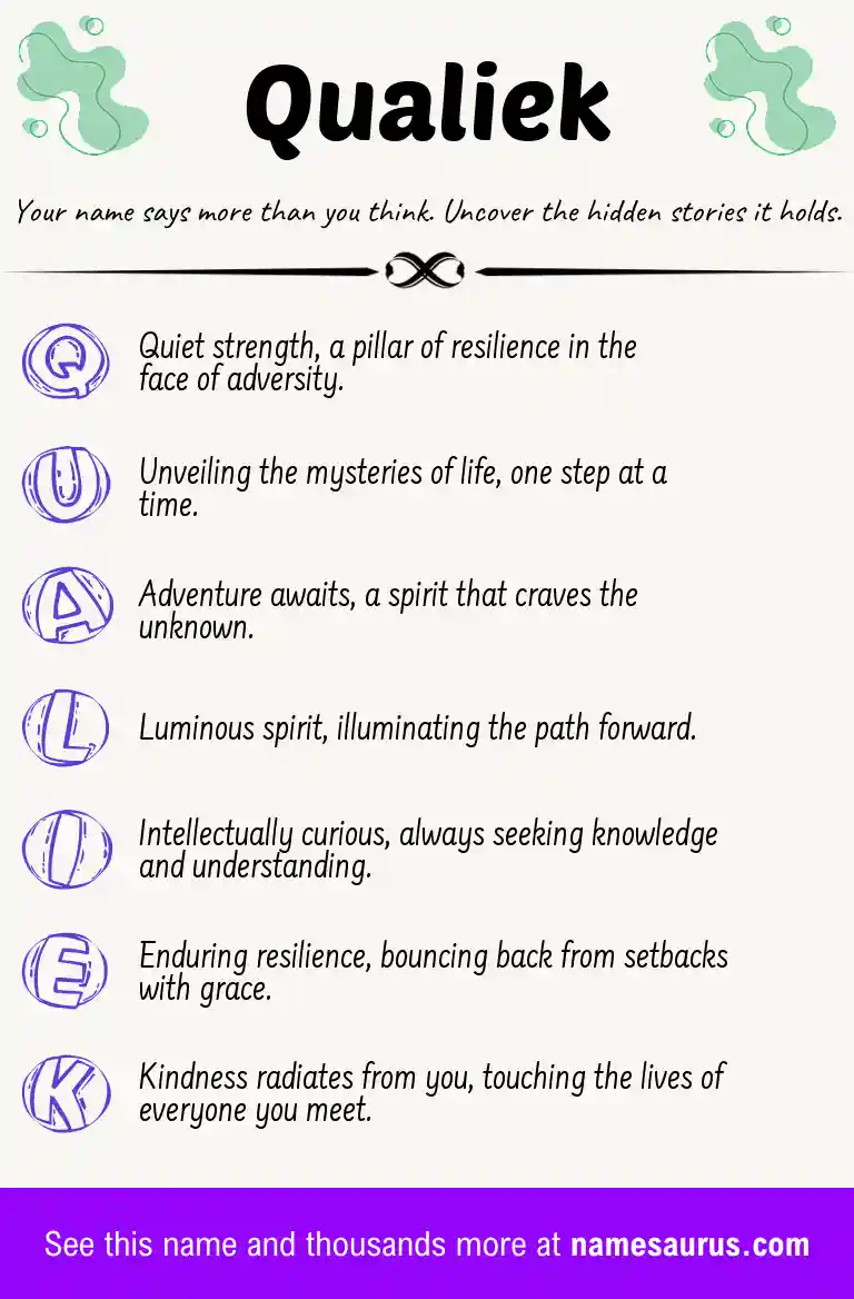 Acrostic poem about Qualiek.