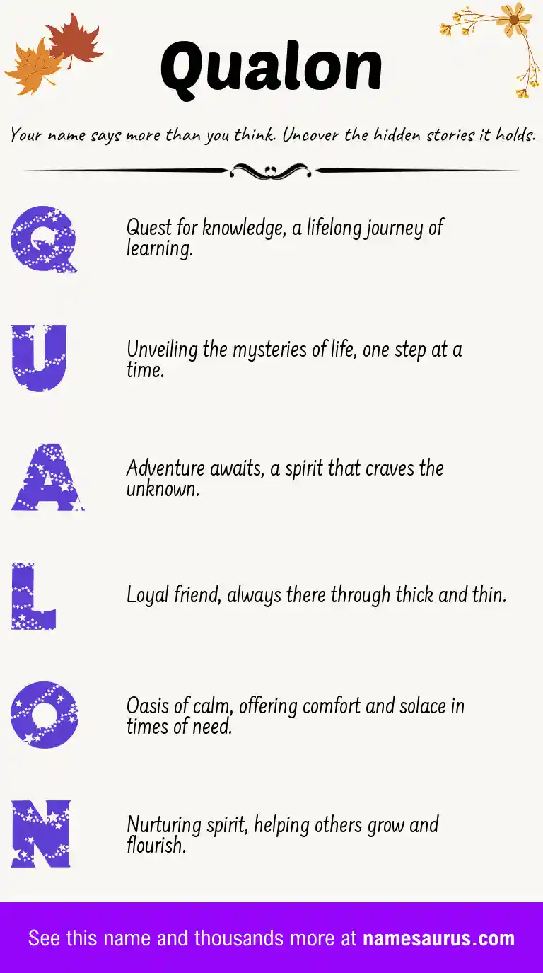 Acrostic poem about Qualon.