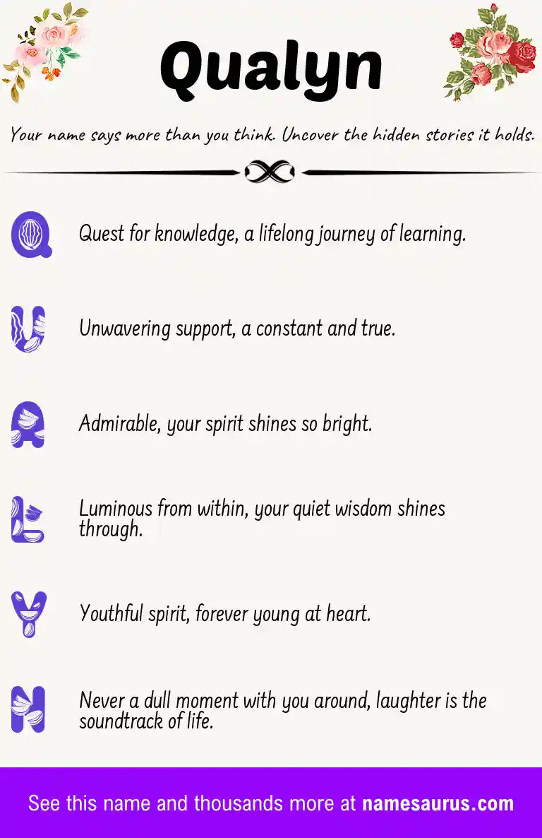 Acrostic poem about Qualyn.