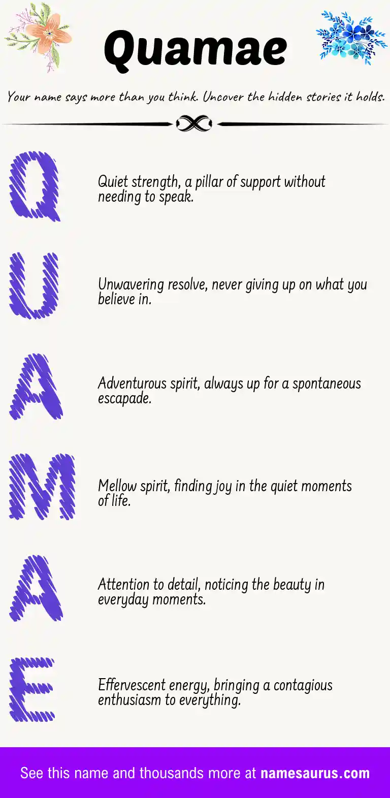 Acrostic poem about Quamae.