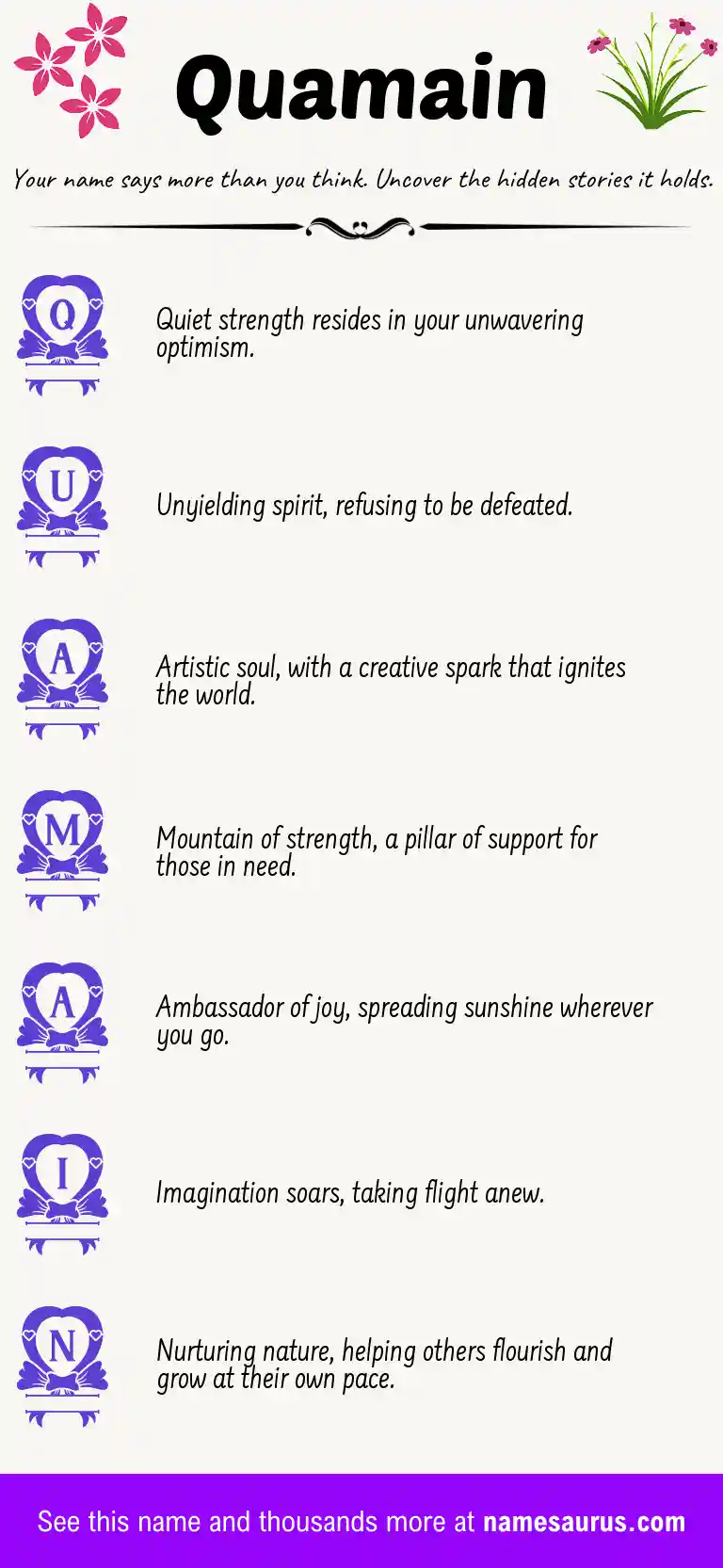 Acrostic poem about Quamain.