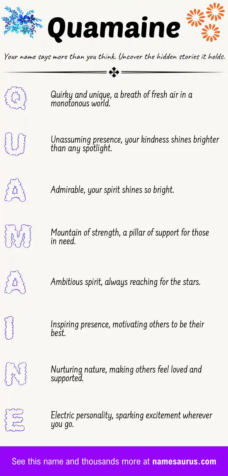 Acrostic poem about Quamaine.