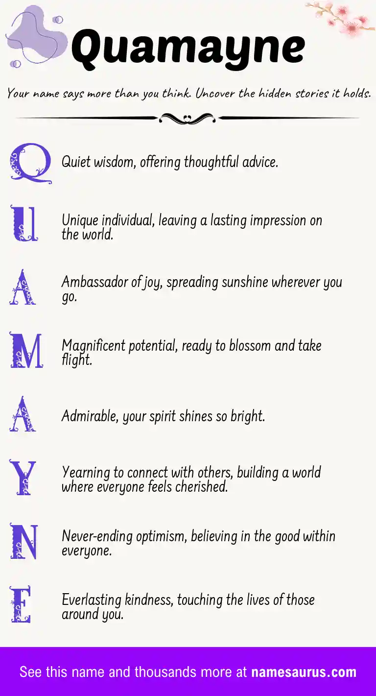 Acrostic poem about Quamayne.