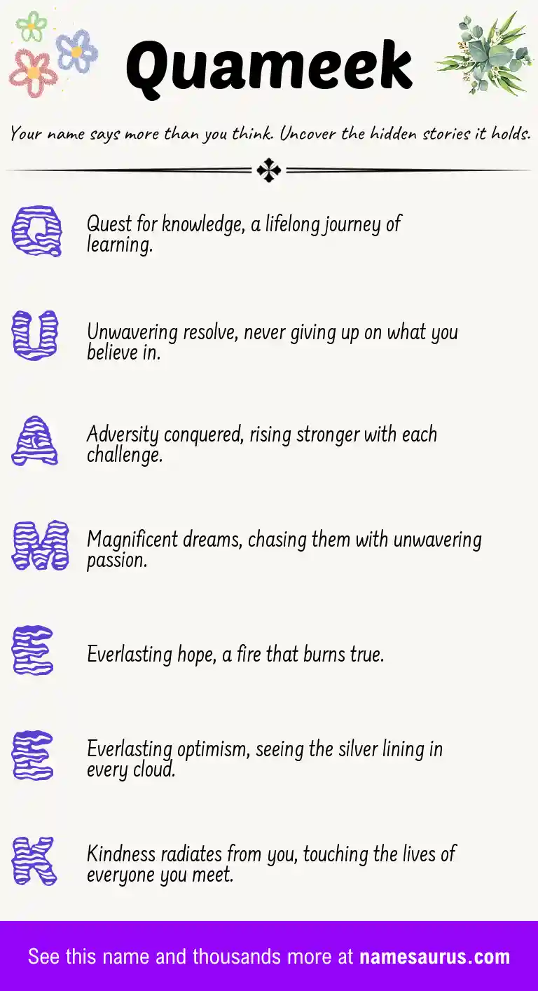 Acrostic poem about Quameek.
