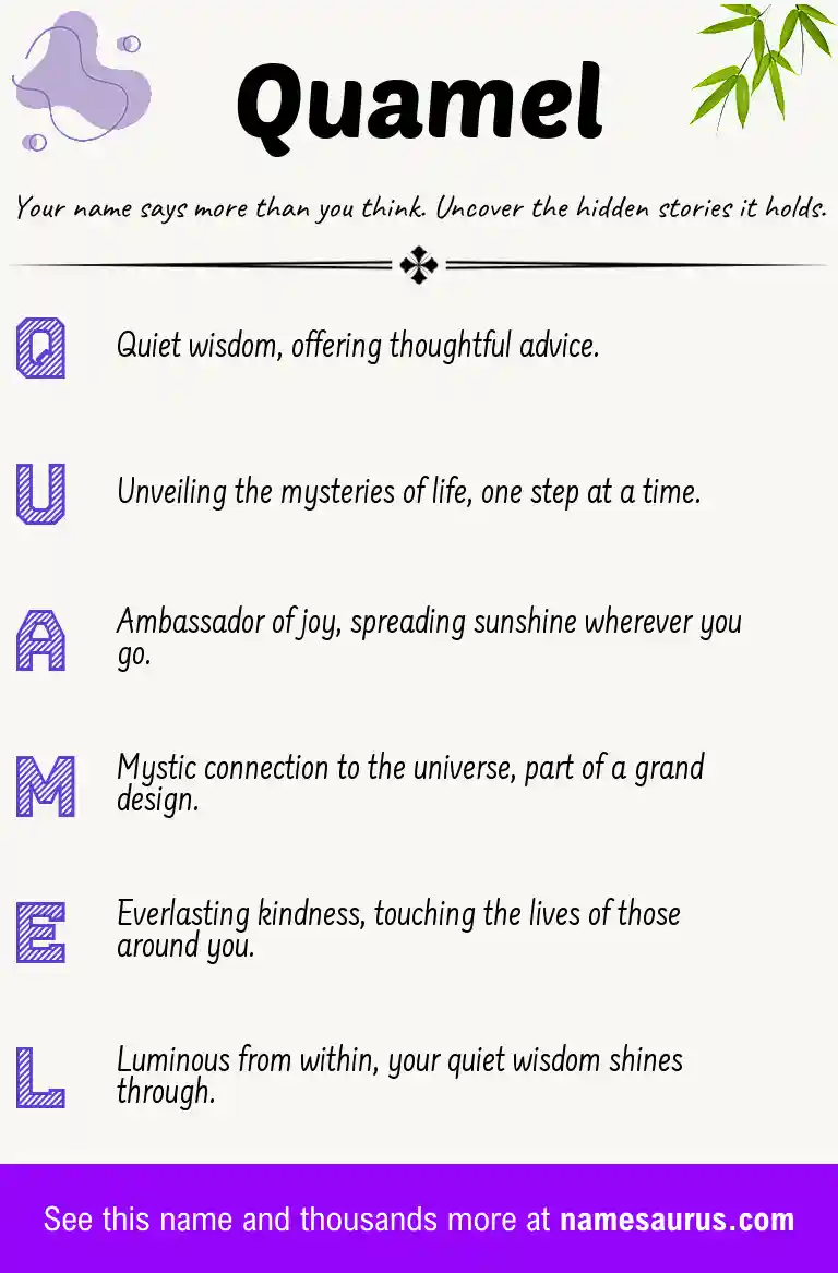 Acrostic poem about Quamel.