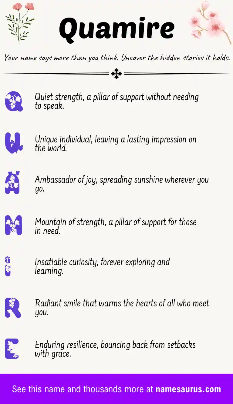 Acrostic poem about Quamire.