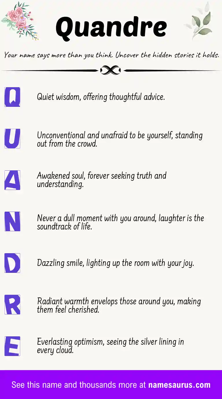 Acrostic poem about Quandre.