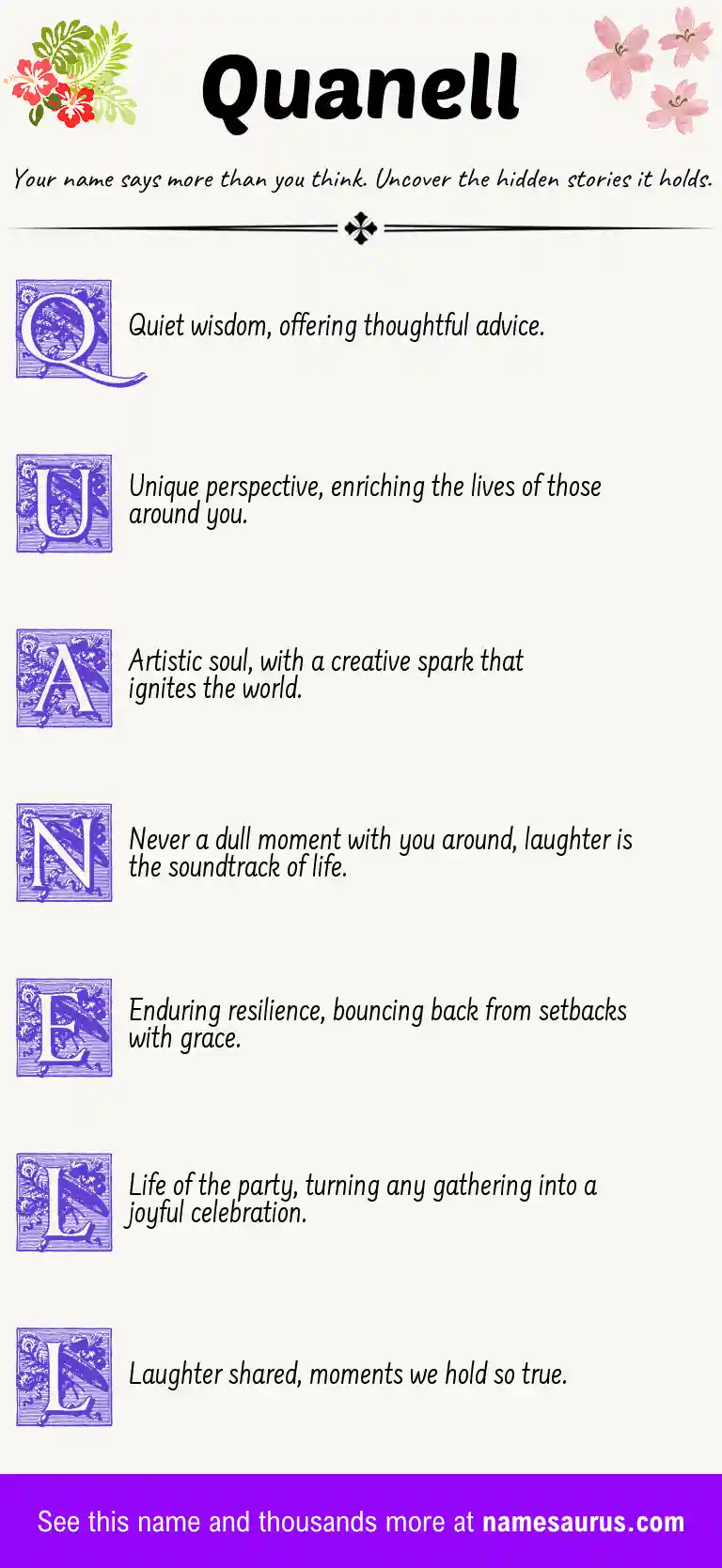 Acrostic poem about Quanell.