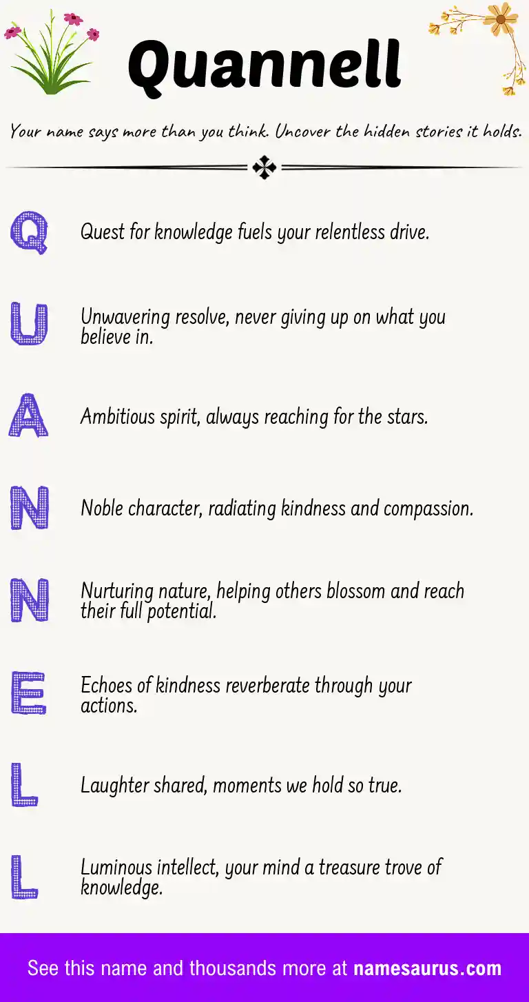 Acrostic poem about Quannell.