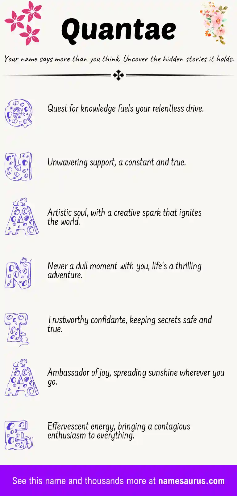 Acrostic poem about Quantae.