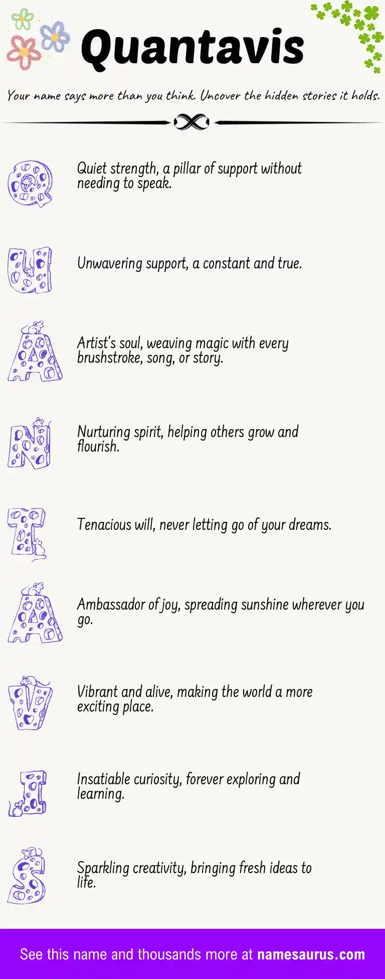 Acrostic poem about Quantavis.