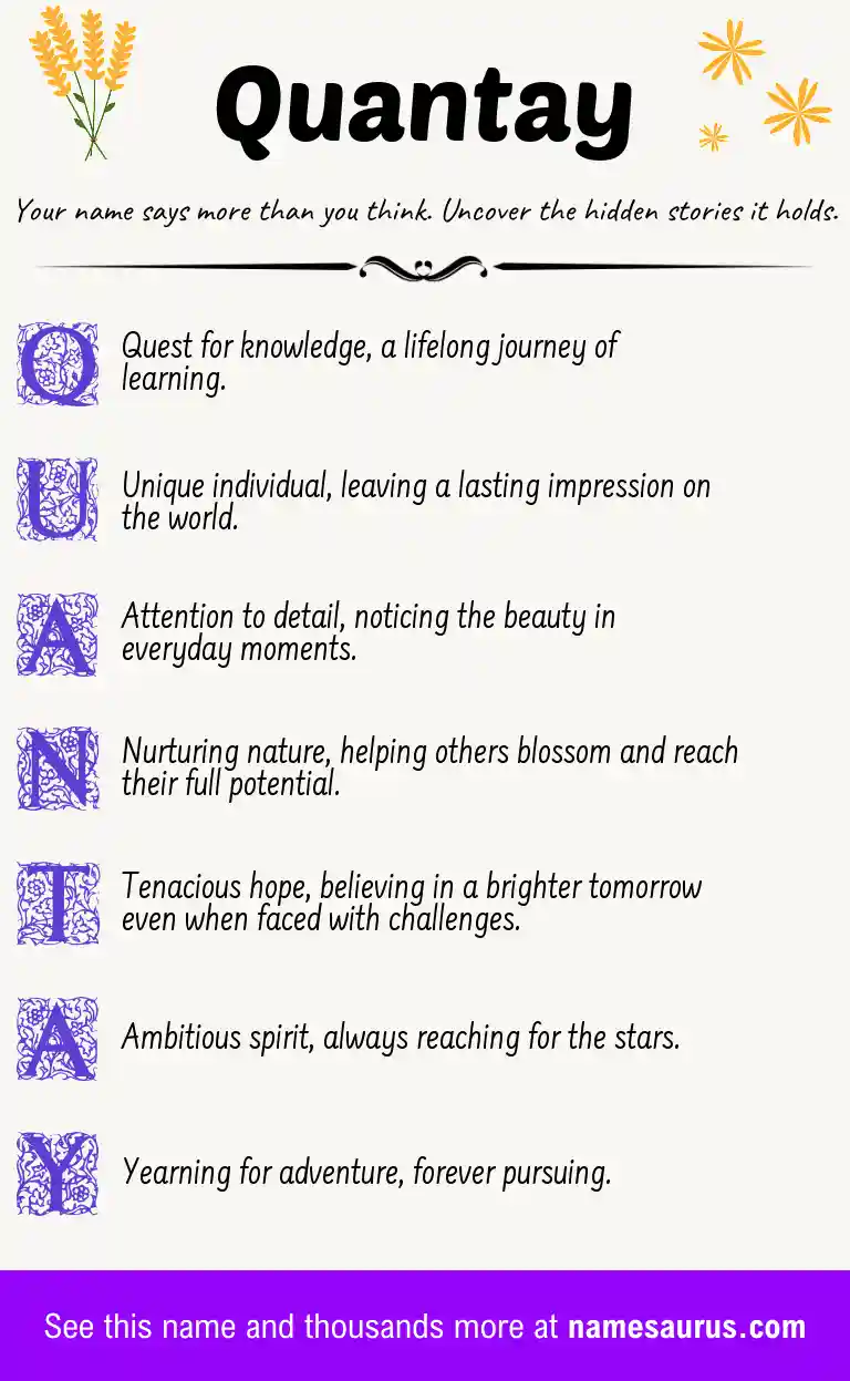 Acrostic poem about Quantay.