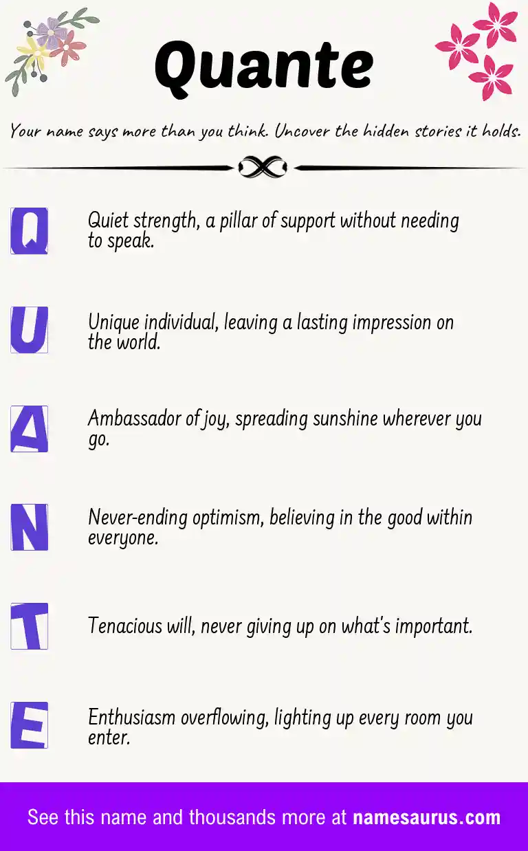 Acrostic poem about Quante.
