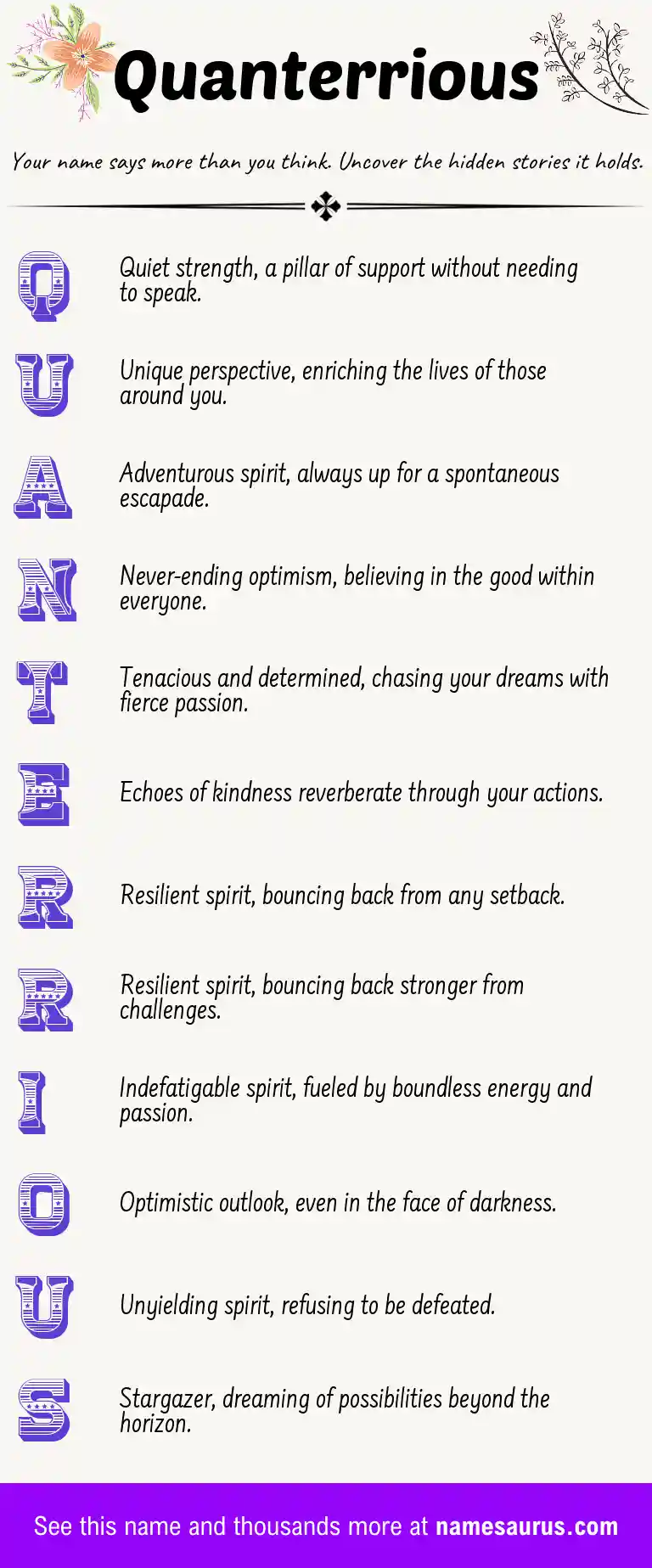 Acrostic poem about Quanterrious.