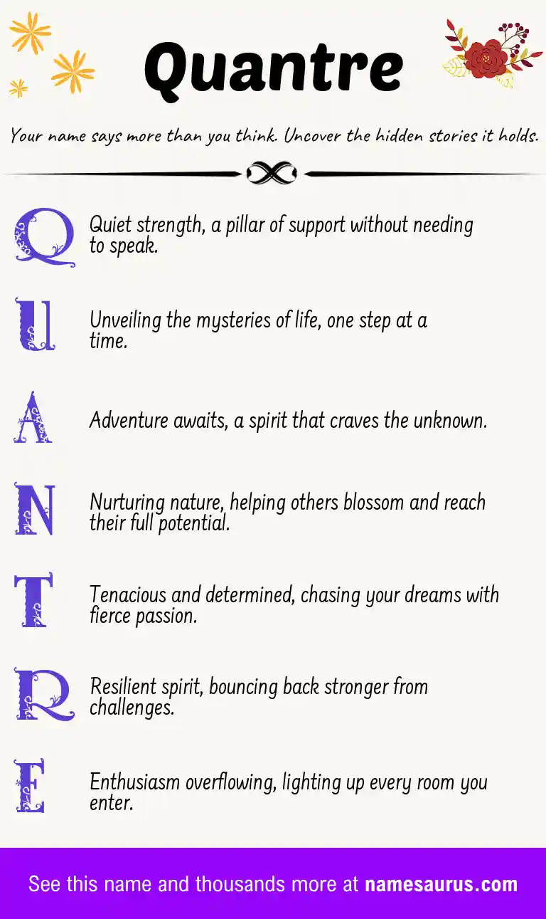 Acrostic poem about Quantre.
