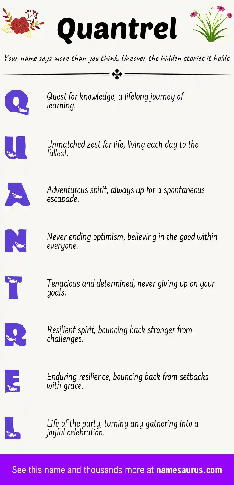 Acrostic poem about Quantrel.