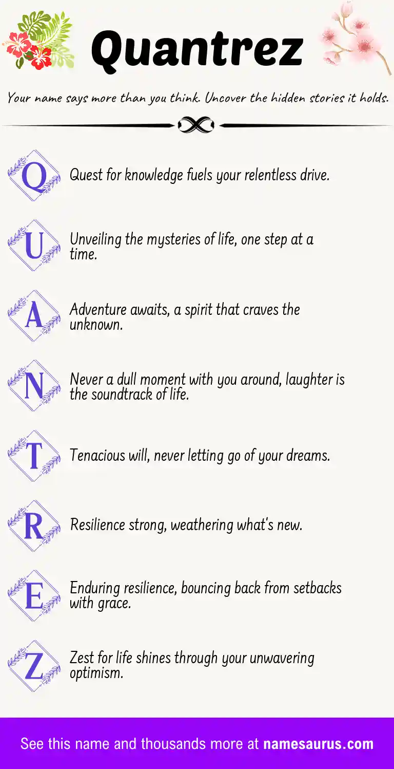 Acrostic poem about Quantrez.