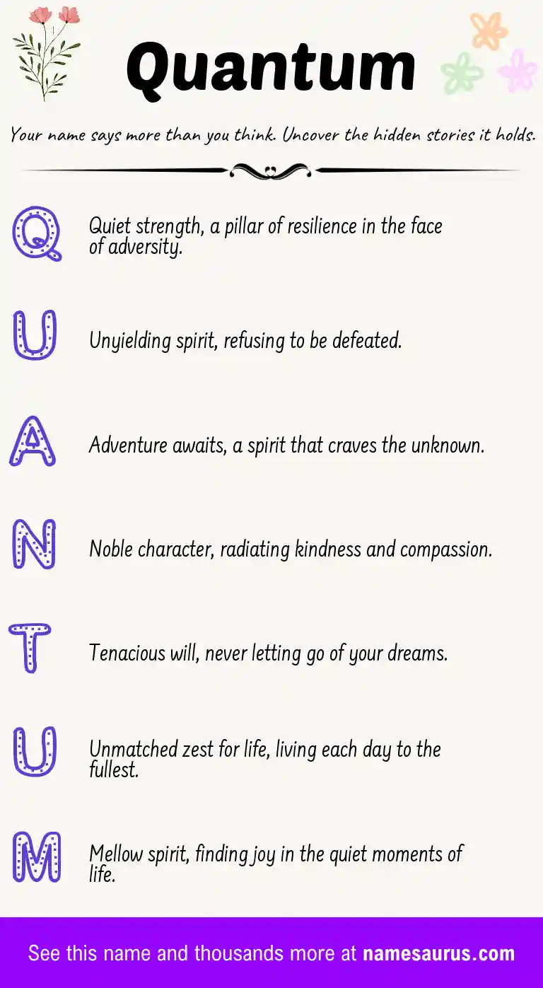 Acrostic poem about Quantum.