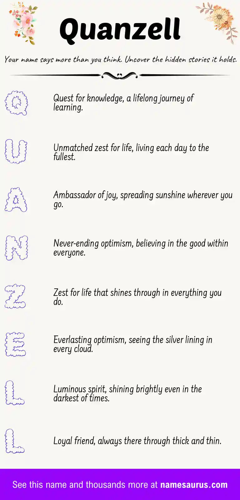 Acrostic poem about Quanzell.