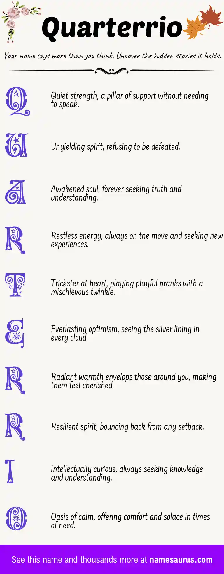 Acrostic poem about Quarterrio.
