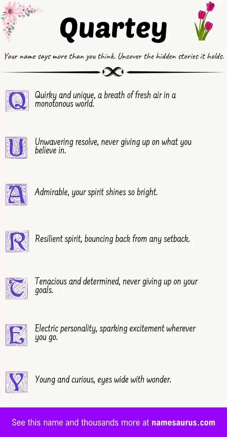 Acrostic poem about Quartey.