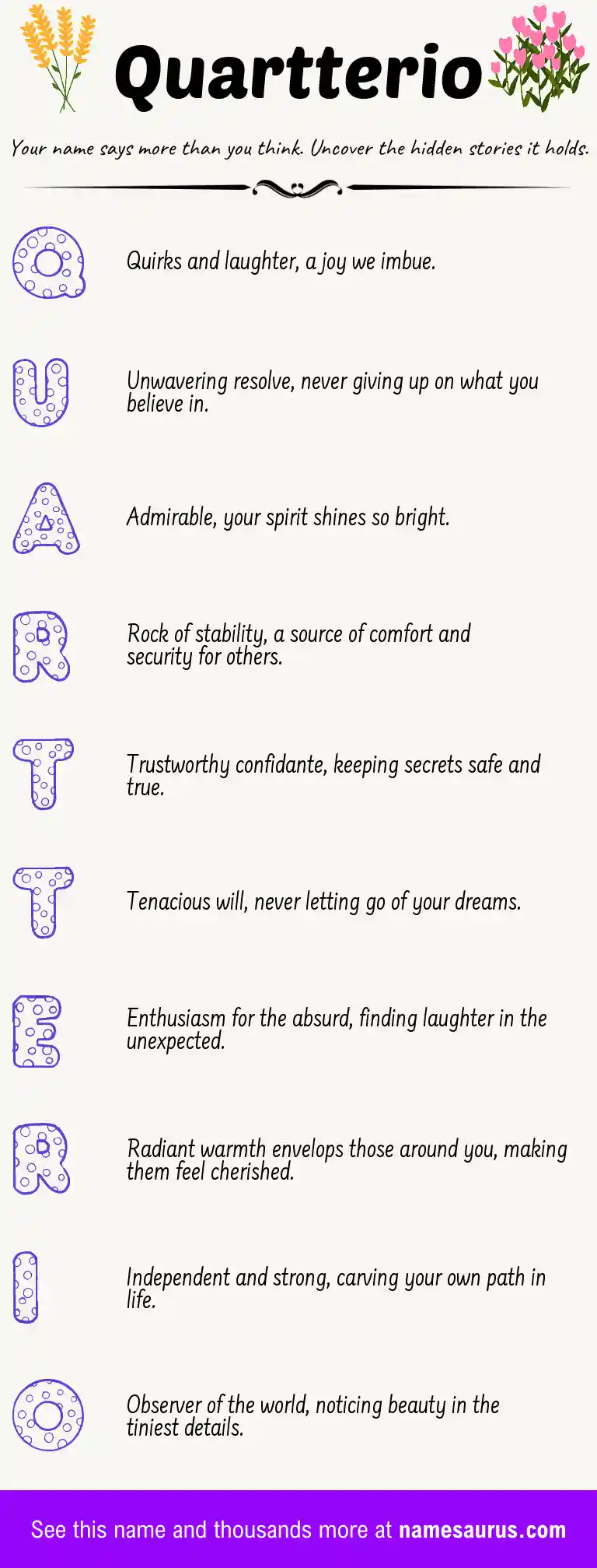 Acrostic poem about Quartterio.