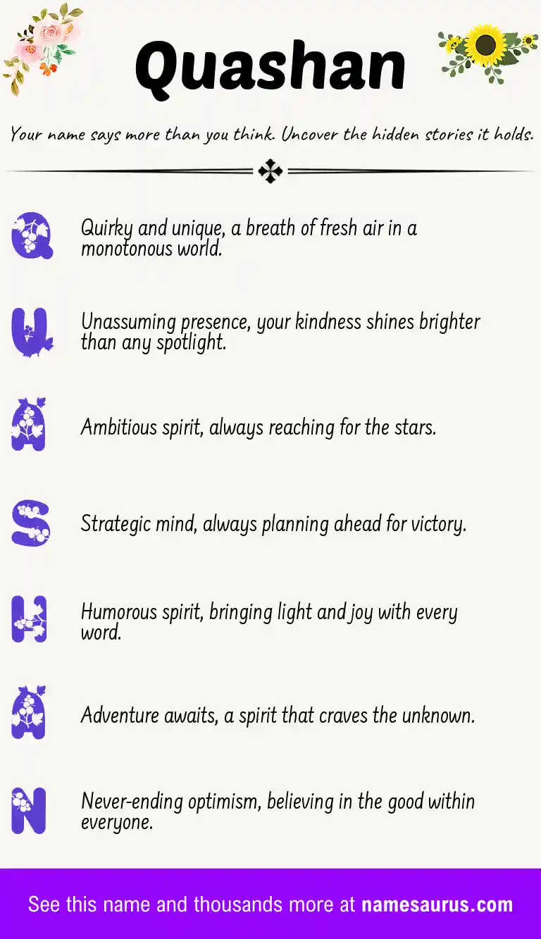 Acrostic poem about Quashan.
