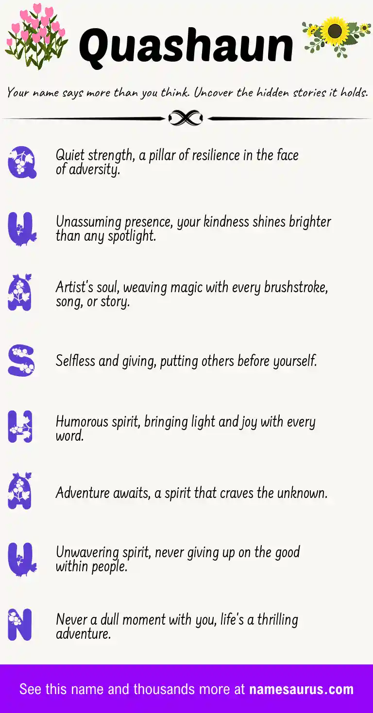 Acrostic poem about Quashaun.