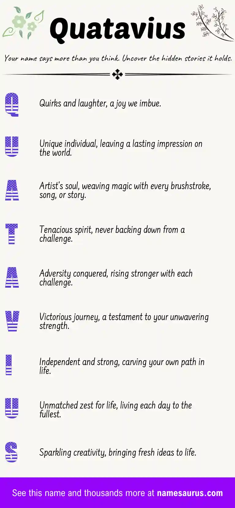 Acrostic poem about Quatavius.