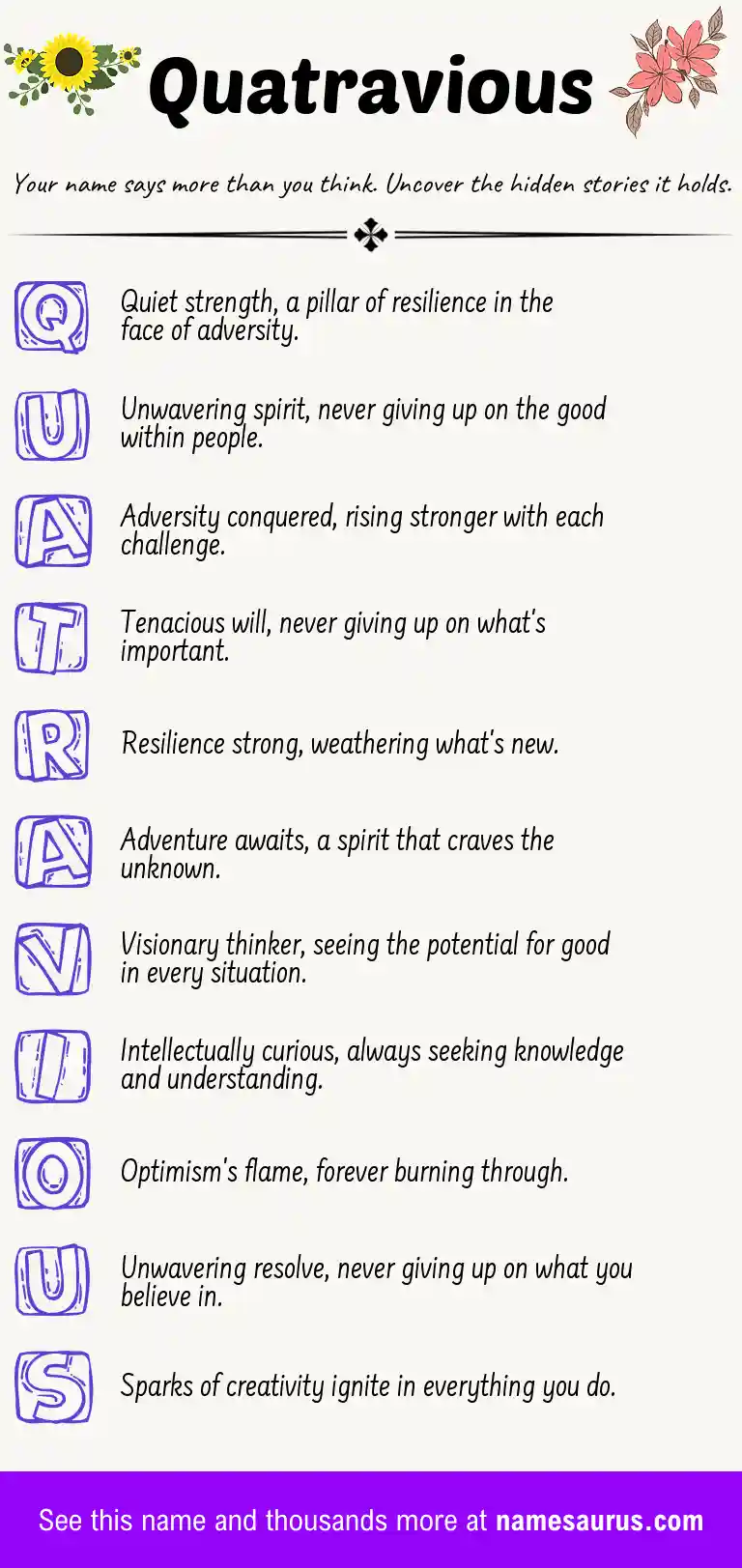 Acrostic poem about Quatravious.