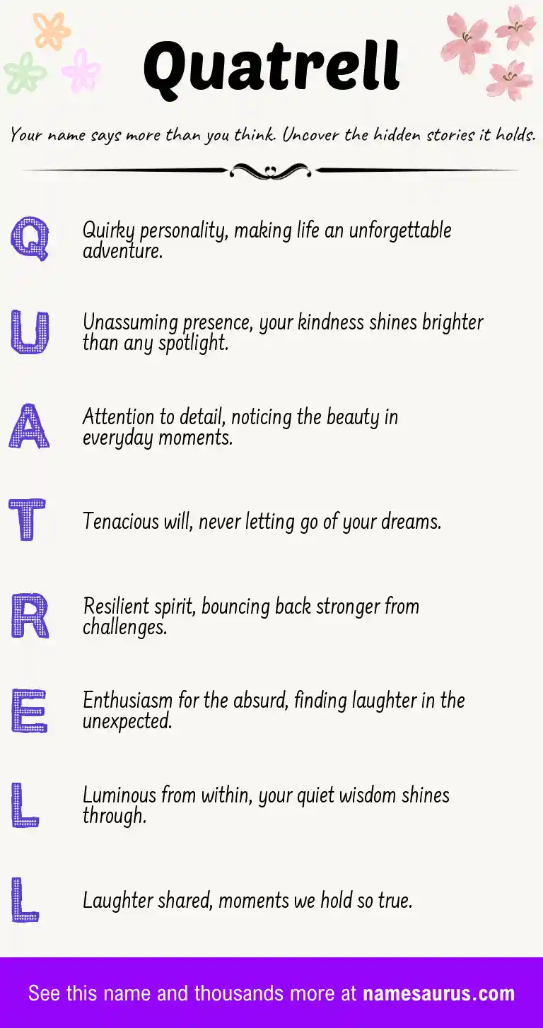 Acrostic poem about Quatrell.