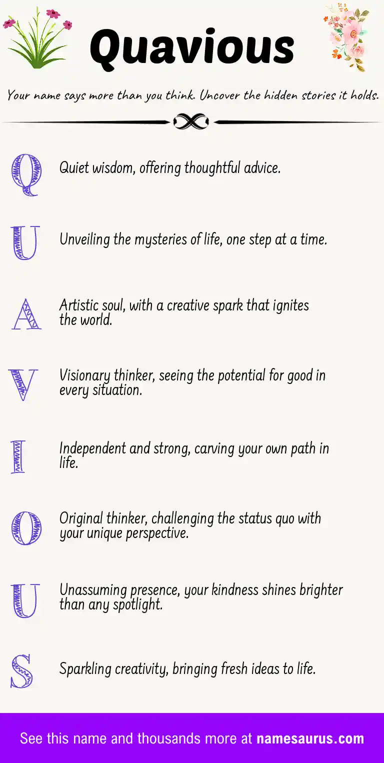 Acrostic poem about Quavious.
